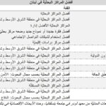 لبنان يحتل المرتبة ١٠٦ عالميًا والثالثة عربيًا في مؤشر الديمقراطية للعام ٢٠١٩