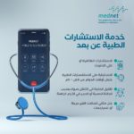 مصر: “الرقابة المالية” تشدد على شركات التأمين بمراعاة الأسس الفنية عند إصدار التغطيات