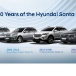 نيسان تطلق رسمياً سيارة جي تي آر50 إيتال ديزاين الجديدة كلياً 2020