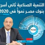 السودان يبدأ تنفيذ برنامج للإصلاح الاقتصادي بالاتفاق مع صندوق النقد
