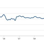 دبوسي: برحيل أحمد كرامي تطوي طرابلس صفحة مشرقة