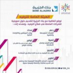 29.2 مليون دينار أرباح بنك البحرين والكويت النصفية