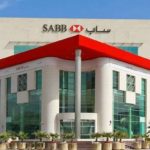 جلوبال فاينانس العالمية تختار مصر كابيتال أفضل بنك استثمار لعام 2021