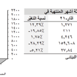 مسافرون