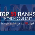 بنك دبي التجاري يبرم اتفاقية شراكة مع شركة نتورك إنترناشيونال