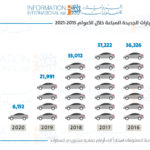 جمعية المستهلك: قانون المنافسة يُخرج البلاد من دائرة الازمات المزمنة