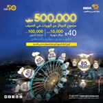 مصرف أبوظبي الإسلامي يوفر 495 مليون درهم إماراتي