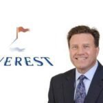 بنك برقان يطلق مختبر برقان للابتكار