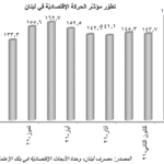 مذكرة تفاهم لصندوق سعودي – فرنسي بـ ٣٠ مليون يورو