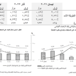 تمكين تنتسب لجمعية أصدقاء جامعة بيرزيت