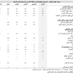 جائزة لـ «لمياء بن محمود»