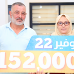 مسؤولة بالفيدرالي الأمريكي: من السابق لأوانه إعلان الإنتصار على التضخم