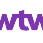 Digital Transformation of Insurance Industry in MENA: A Closer Look