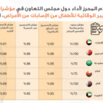 منصوري يطلب تجميد كلّ حسابات سلامة والمقرّبين منه
