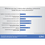 لجنة المال بدأت مناقشة الموازنة