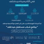 الإمارات: مشاركة أبوظبي الوطنية للتكافل في الجلسة الحوارية