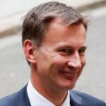 مذكرة التفاهم بين البنك الأهلى المتحد – مصر ووزارة الموارد المائية والري