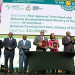 ديفيدند جيت كابيتال تحصل على شهادة “مكان رائع للعمل”