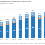 ورشة عمل كهربائية في لجنة الاشغال لبحث حلول تحسن التغذية بالتيار