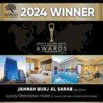 «KIB» يجدد شراكته الإستراتيجية مع «سافكس«