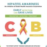 حضور Active Re في ملتقى شرم الشيخ