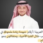 الأردن: مجموعة الخليج للتأمين تنظم فعاليات طبية مجانية