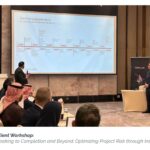 الكويت: الكويت للتأمين تحقق سلسلة من النجاحات