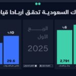 بنك أوف نيويورك ميلون يحصل على ترخيص لإنشاء مقر إقليمي بالسعودية