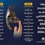 اتفاق أولي بشأن تعيينات لجنة الرقابة على المصارف