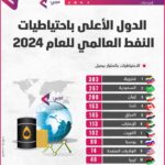 آفاق جديدة للتعاون الاقتصادي بين سورية وتركيا