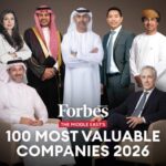 شركة «Kudwa» الأمريكية – الإماراتية تطوّر منصة مالية مدعومة بالذكاء الاصطناعي