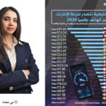 وزير الصناعة والتجارة يكرم مجموعة من أصحاب حقوق الملكية الفكرية
