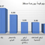 عيسى الخوري يمدد استثنائياً صلاحية الشهادات والإفادات الصناعية حتى نهاية أيلول/ سبتمبر