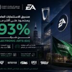«توتال» تستحوذ على محفظة «شل» الأوروبية للطاقة المتجددة